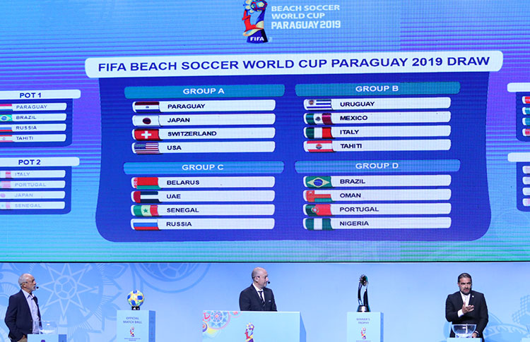 El Mundial de Fútbol Playa Paraguay 2019 conoce sus grupos y el
